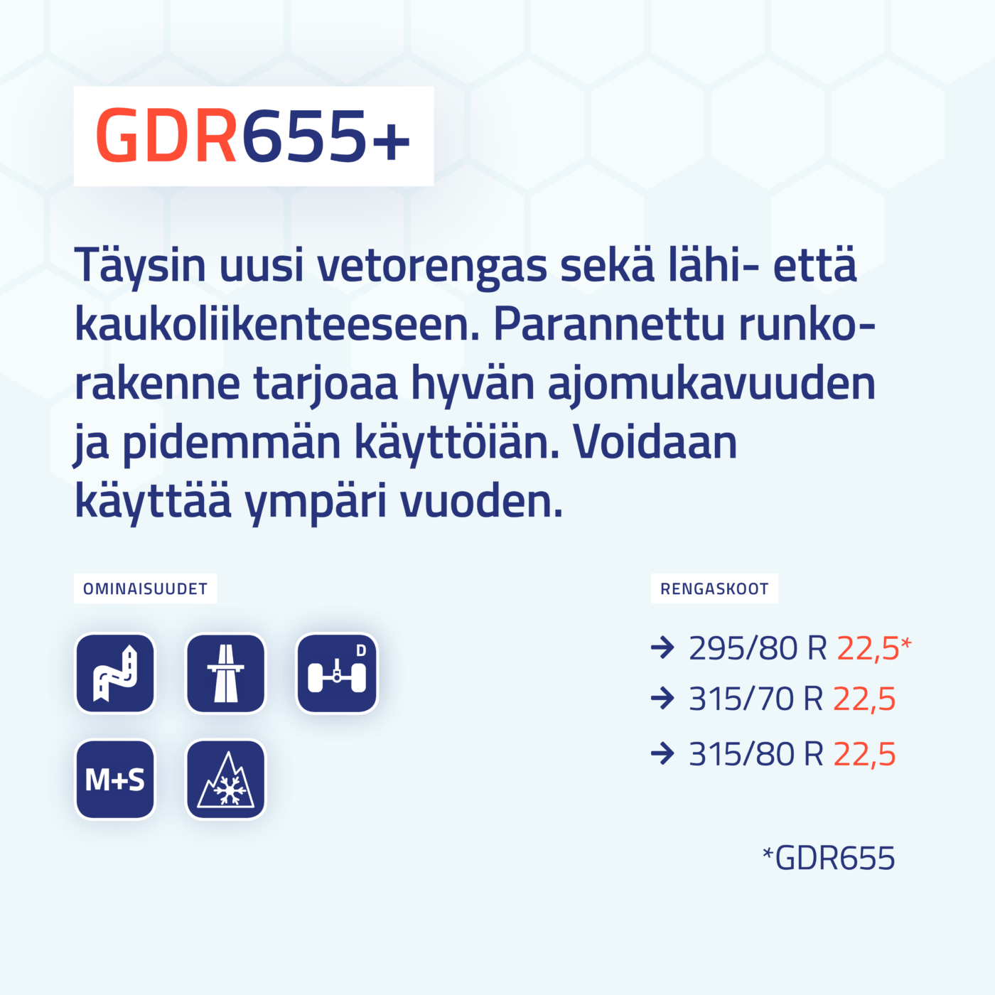 Giti GDR655+