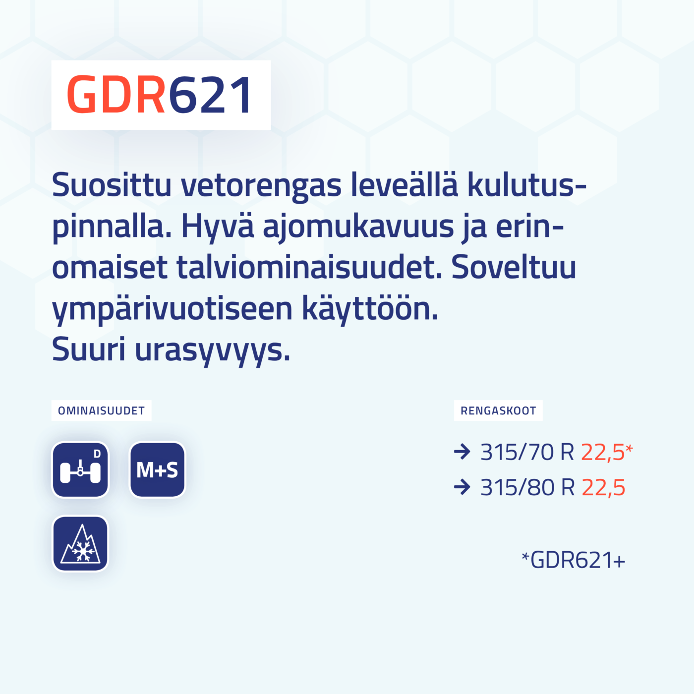 Giti GDR621