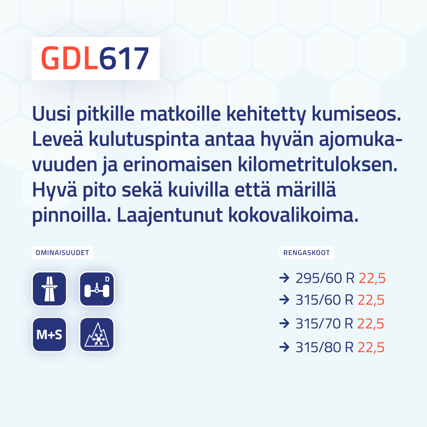 Giti GDL617