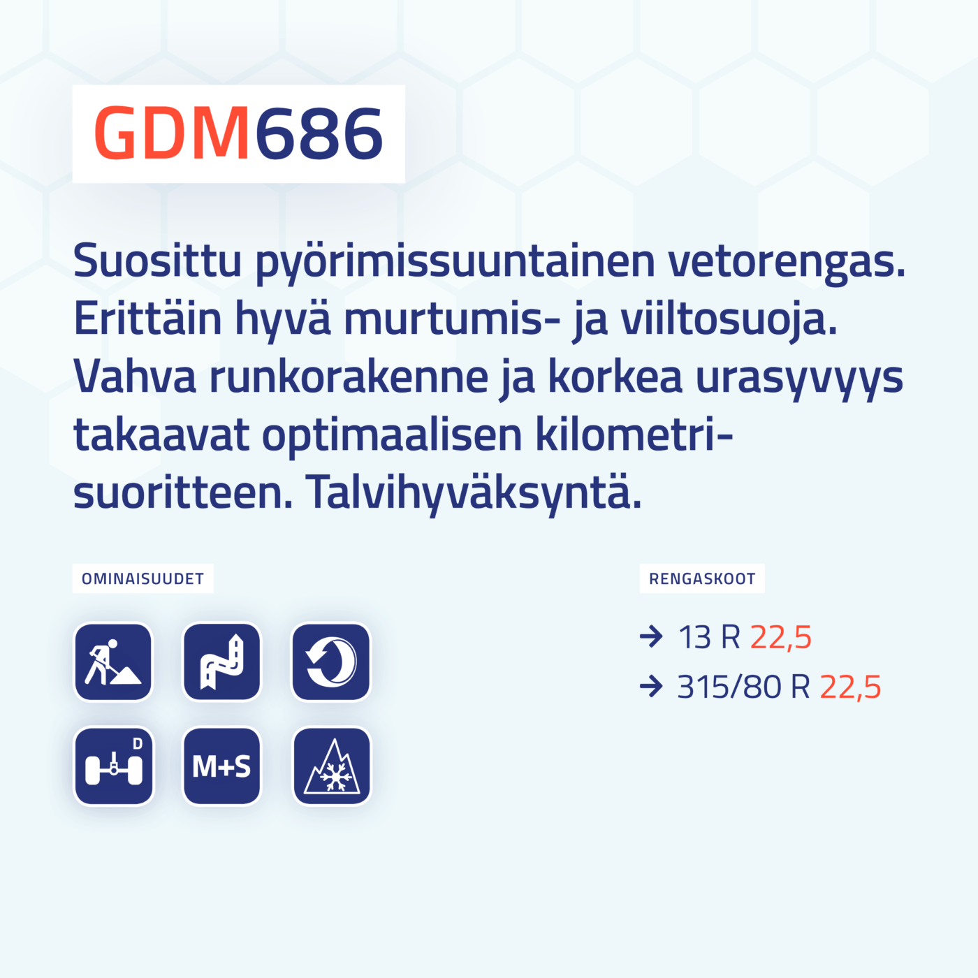 Giti GDM686