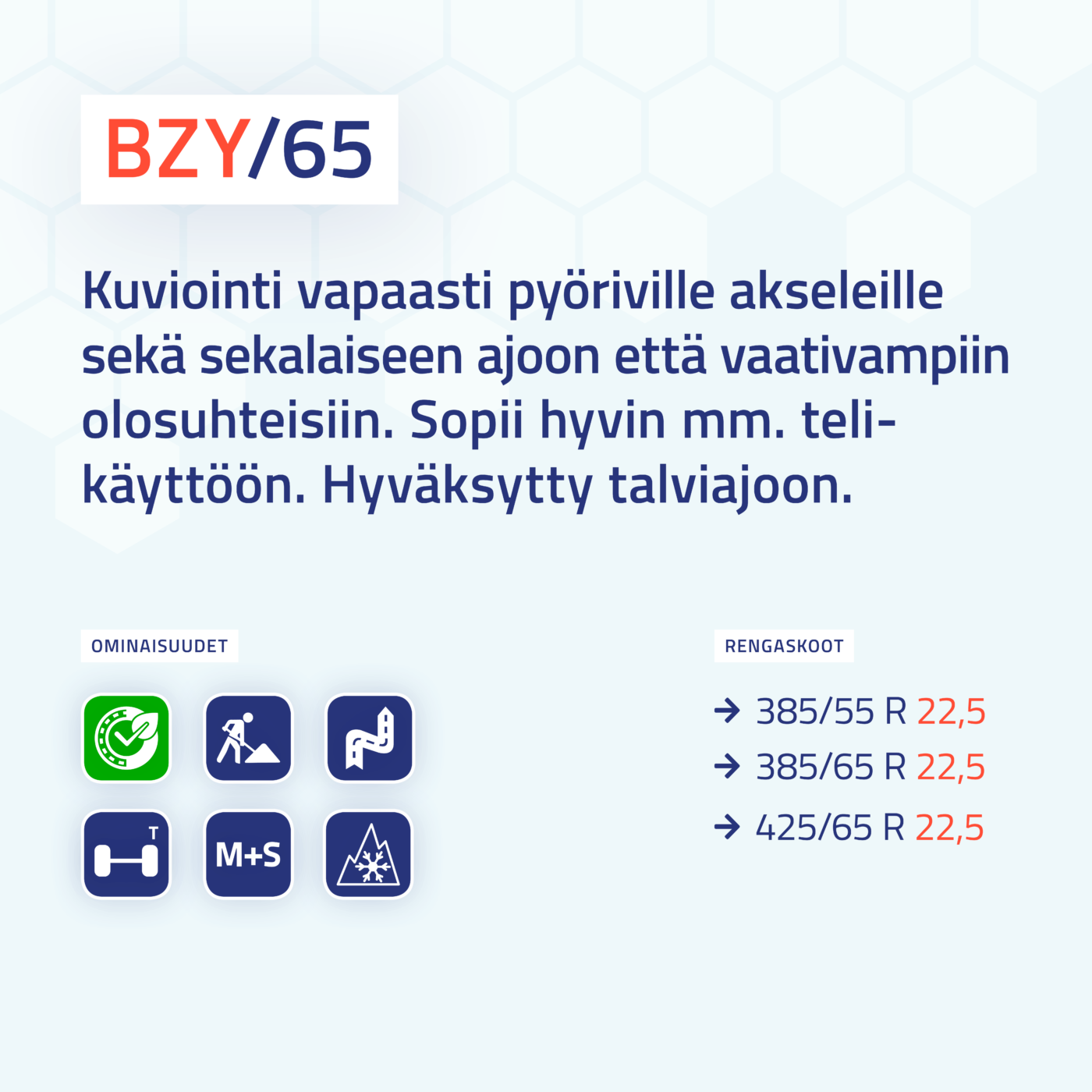 Boss BZY/65