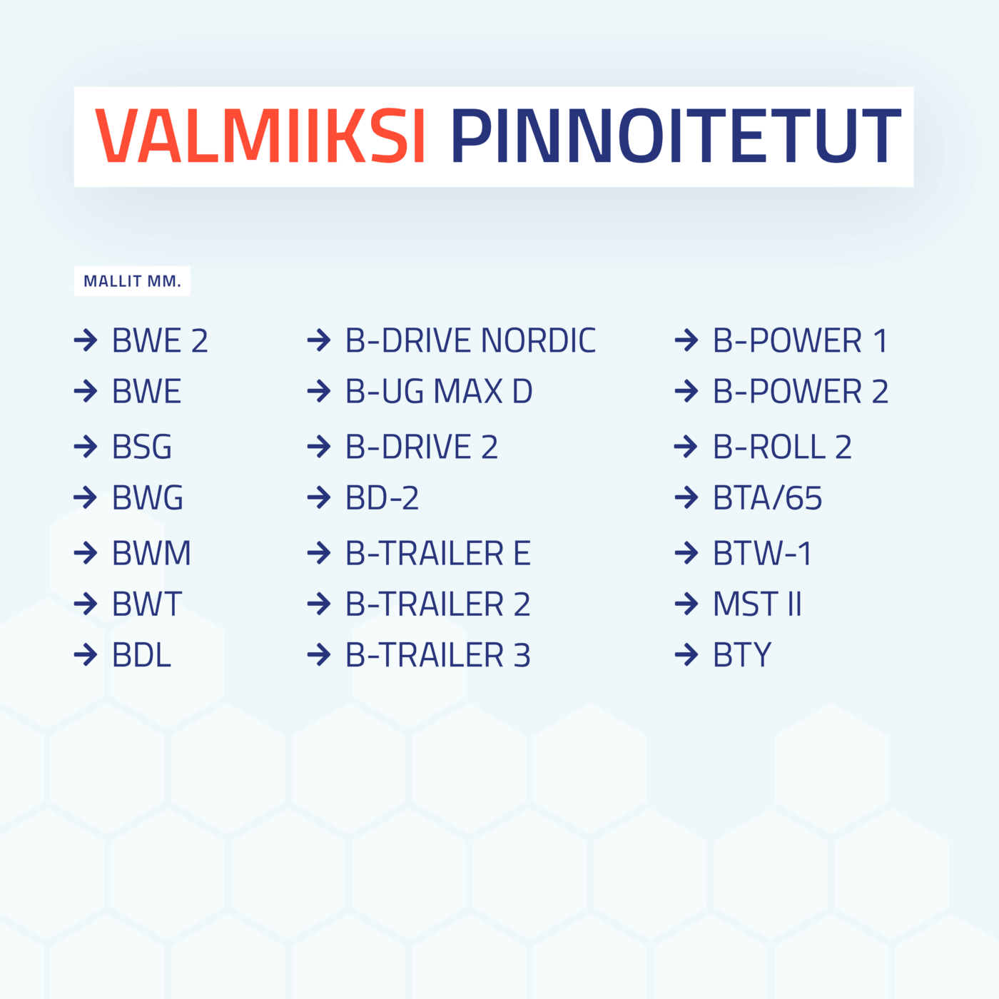 Valmiiksi pinnoitetut Boss-renkaat