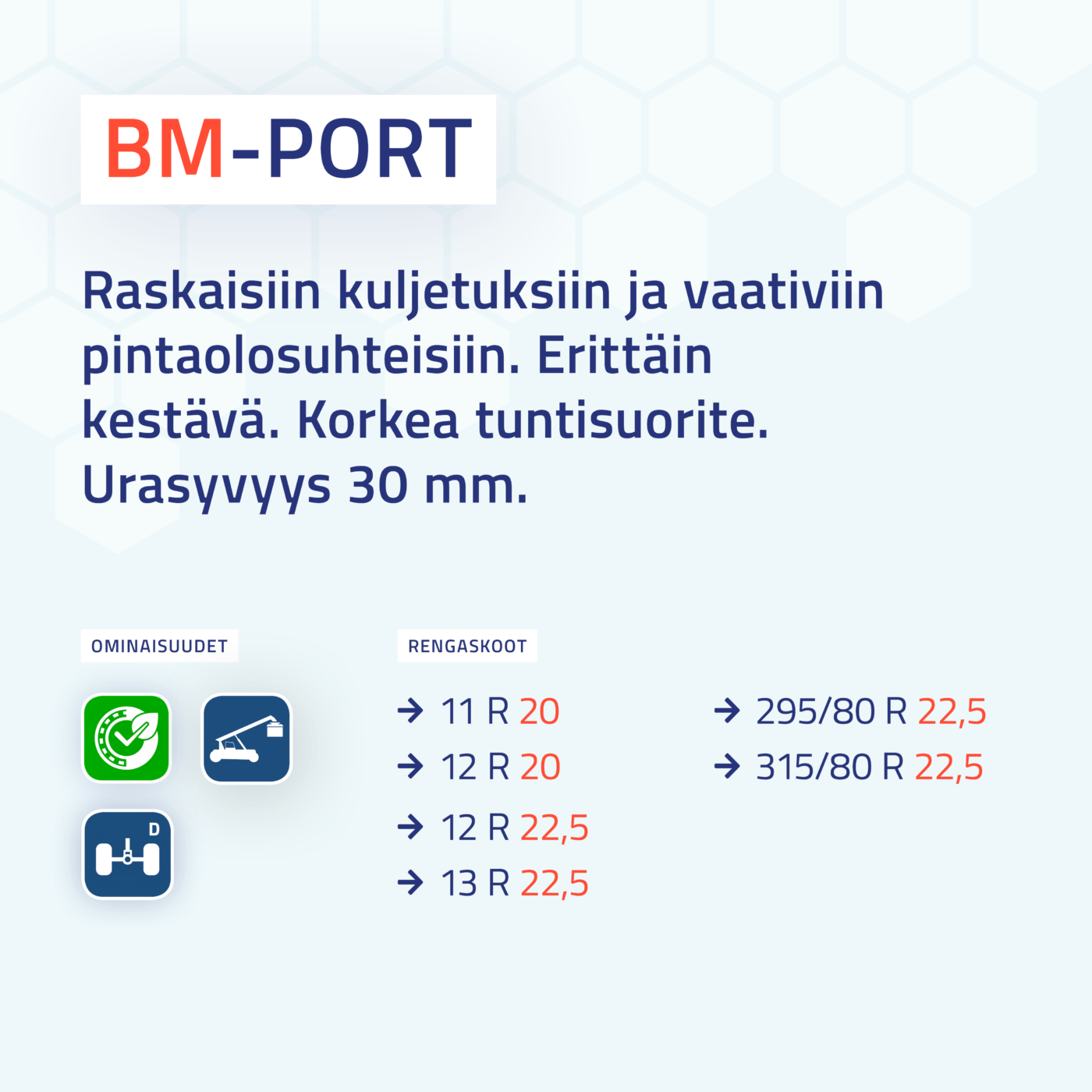 BM-PORT