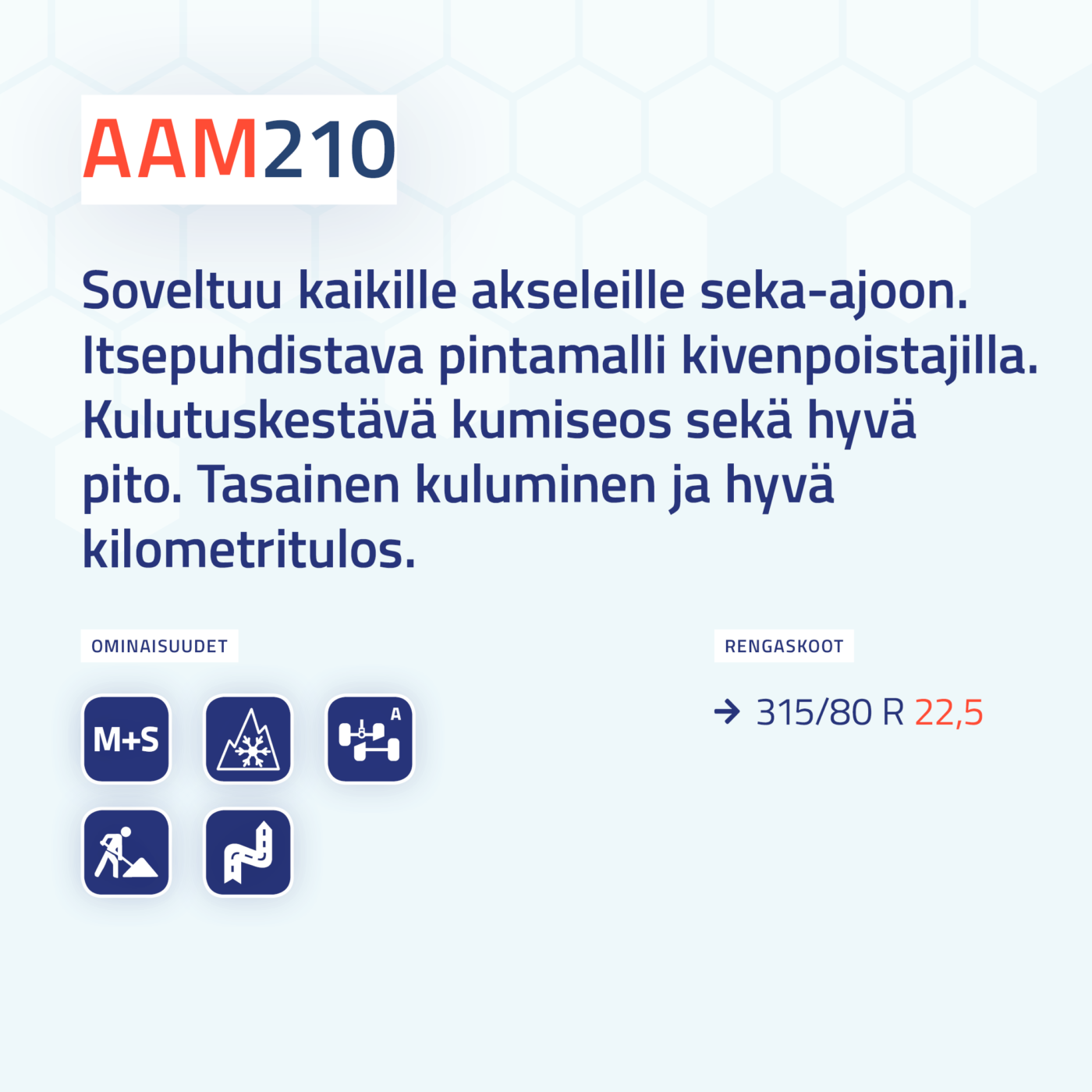 AAM210 info