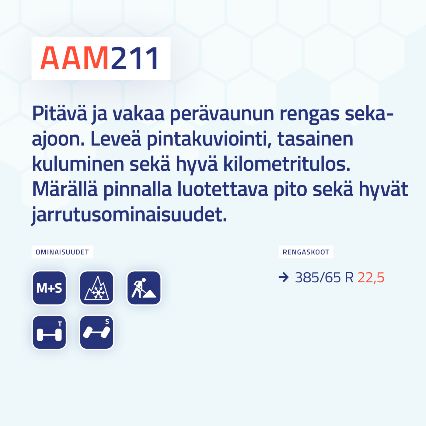 AAM211info