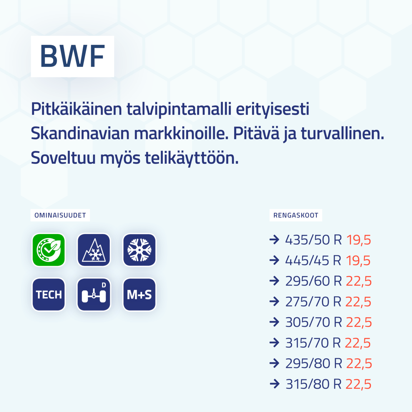 BWF